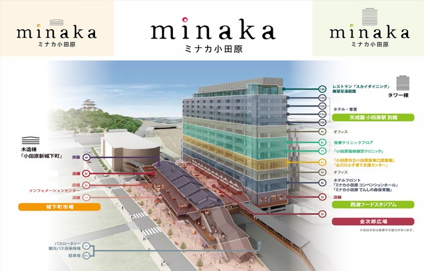 ミナカ小田原 ホームページHP開設 | 創業明治２年いなり寿司の相模屋